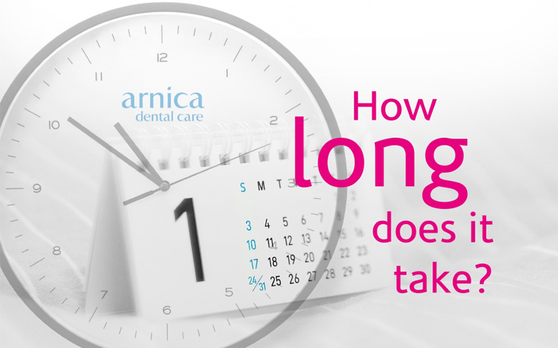 How long does treatment take graphic