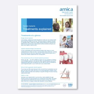 Dental Implants Treatments Explained PDF Download Cover